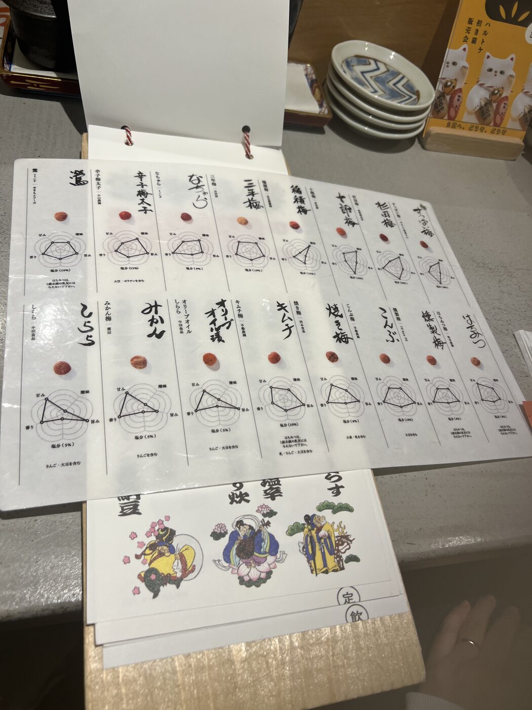 Seven-lucky-gods omikuji slips laid out at Ume to Hoshi